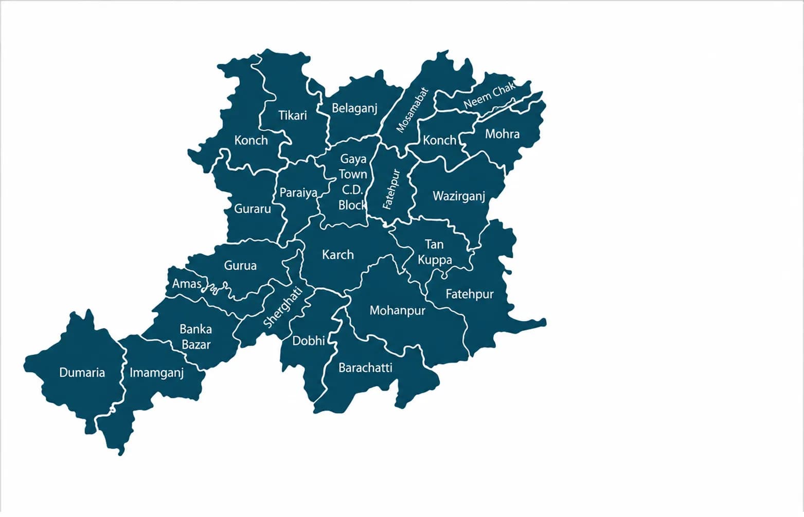 Gaya district