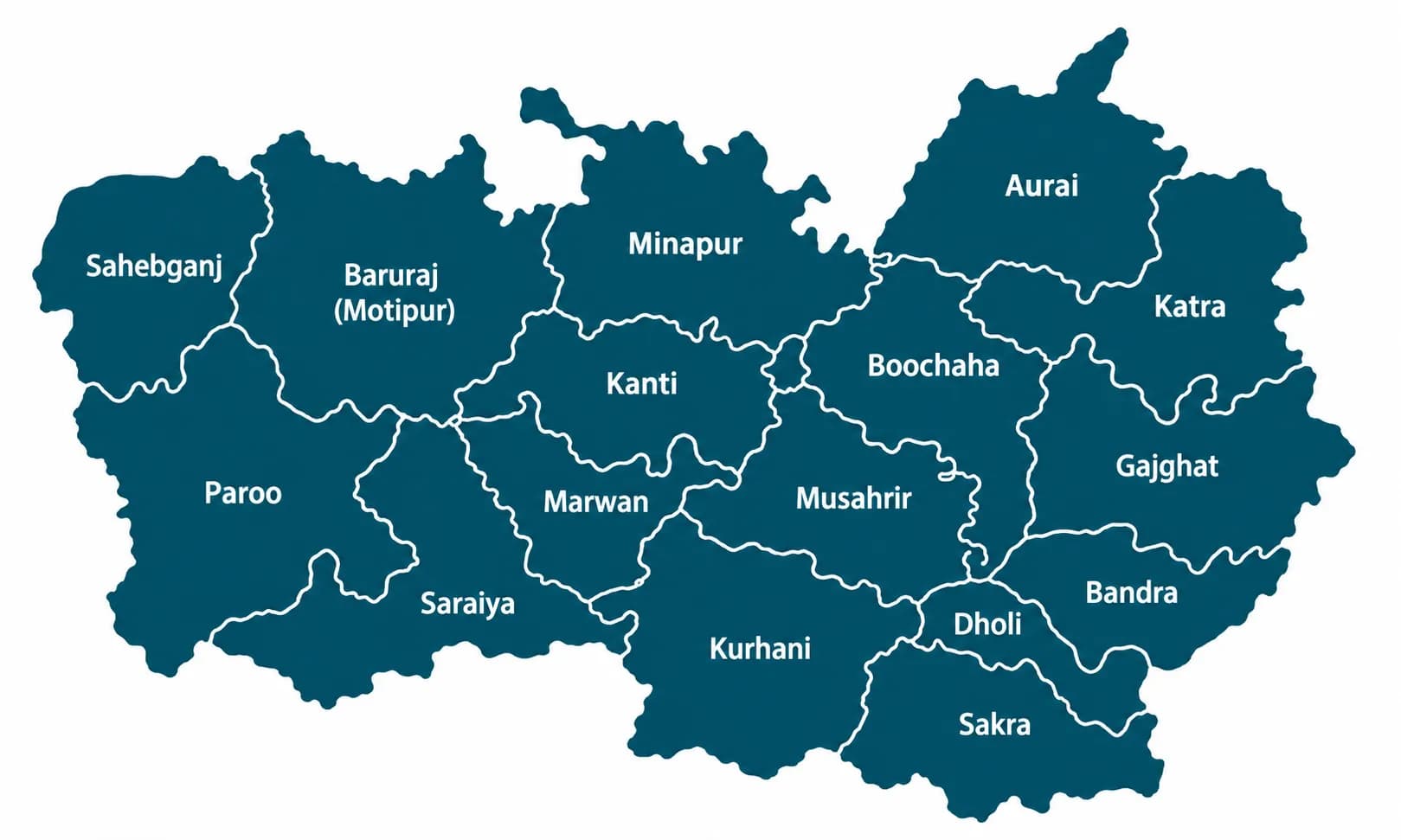 Muzaffarpur district